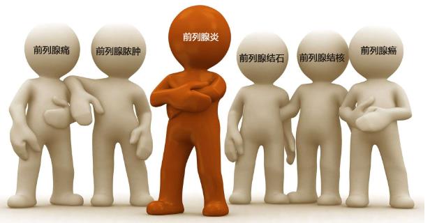 前列腺炎如何治療