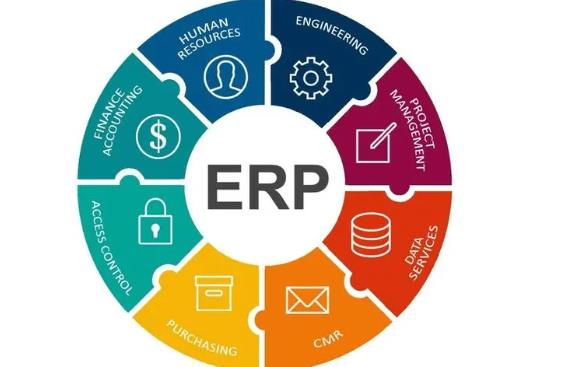 erp系統主要干什么的 erp系統主要干什么的
