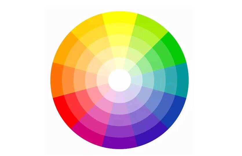 顏色是怎么來的 顏色是怎么來的