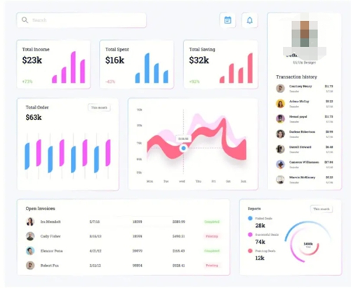 推薦會議管理系統開發流程 推薦會議管理系統開發流程